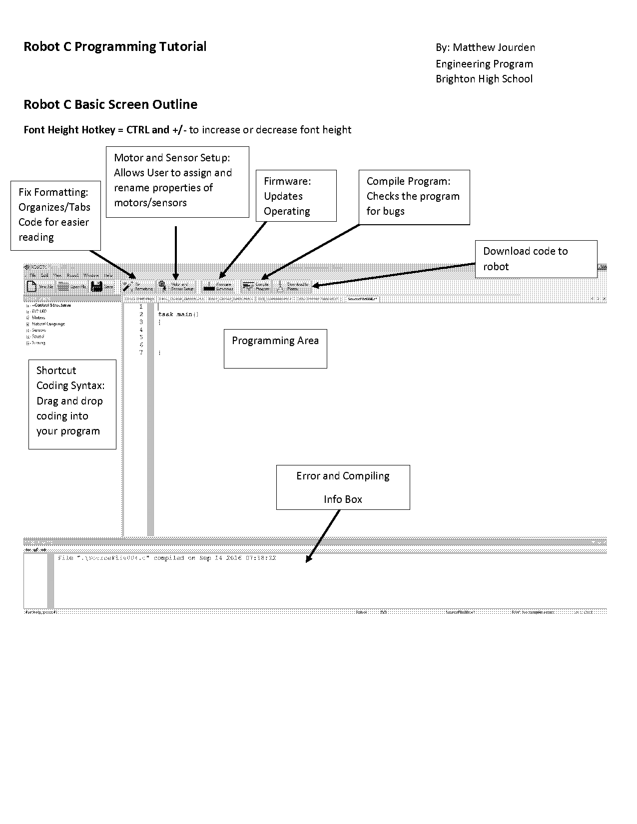 c complete tutorial with examples