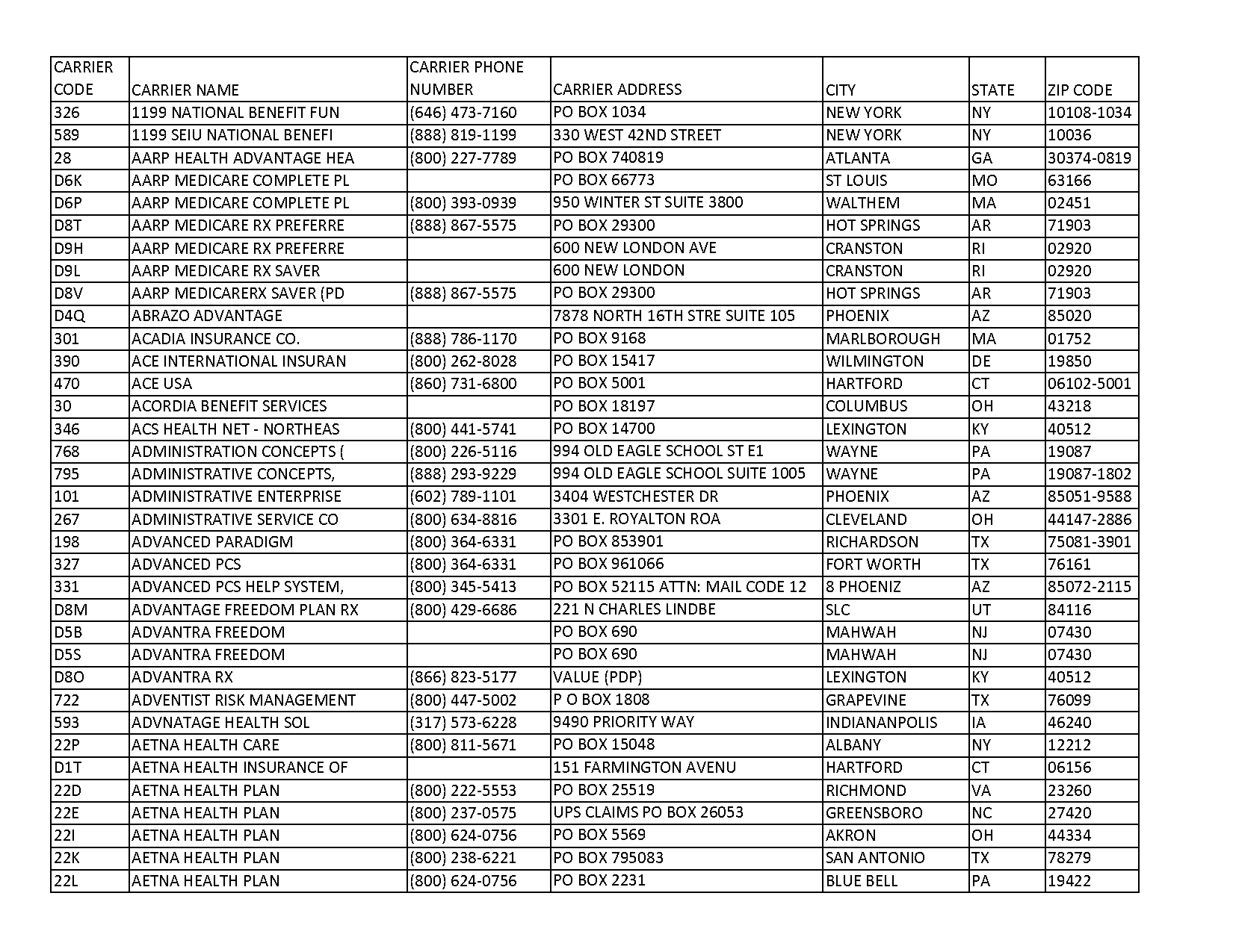 free camp box plans