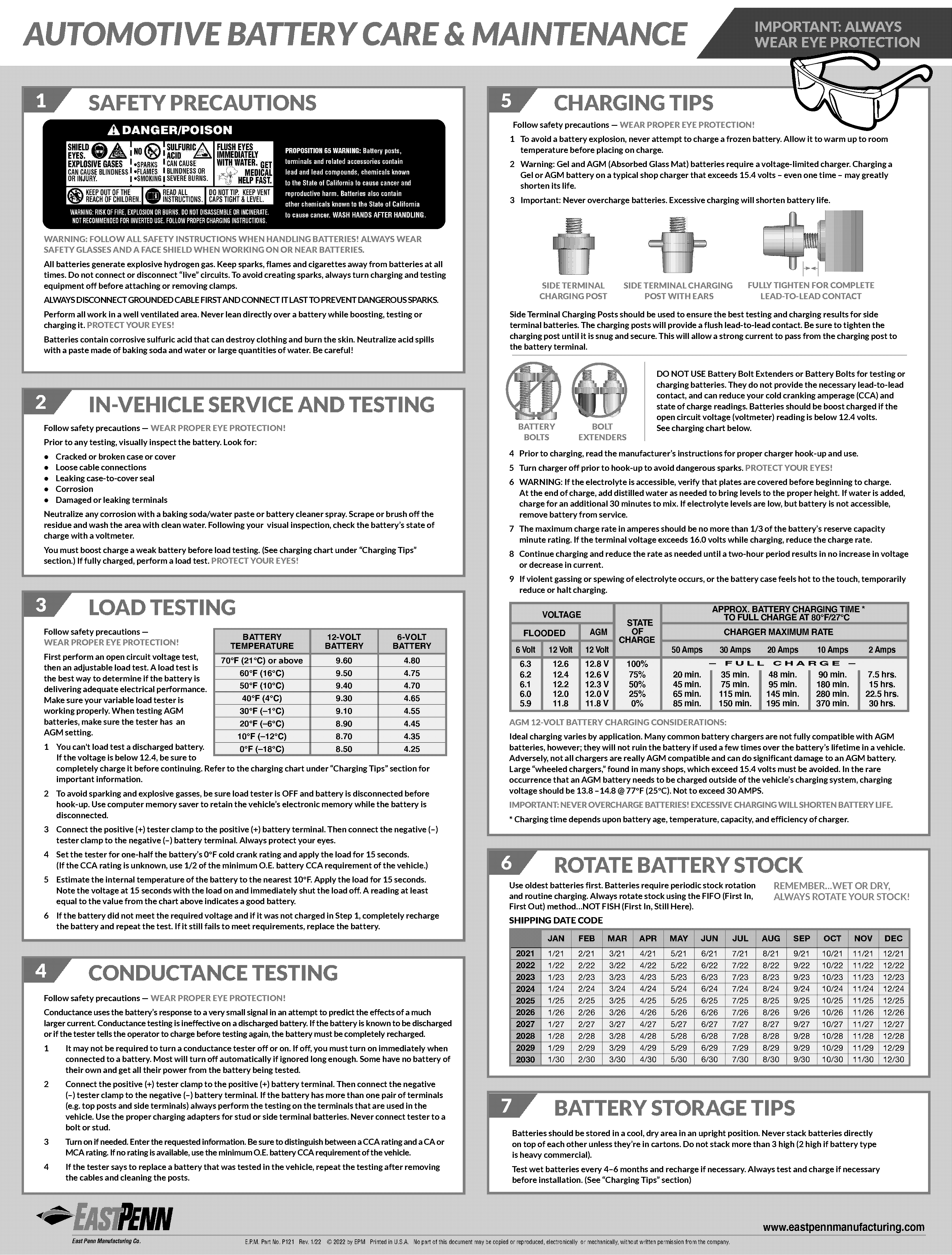 automotive battery top post to side terminal