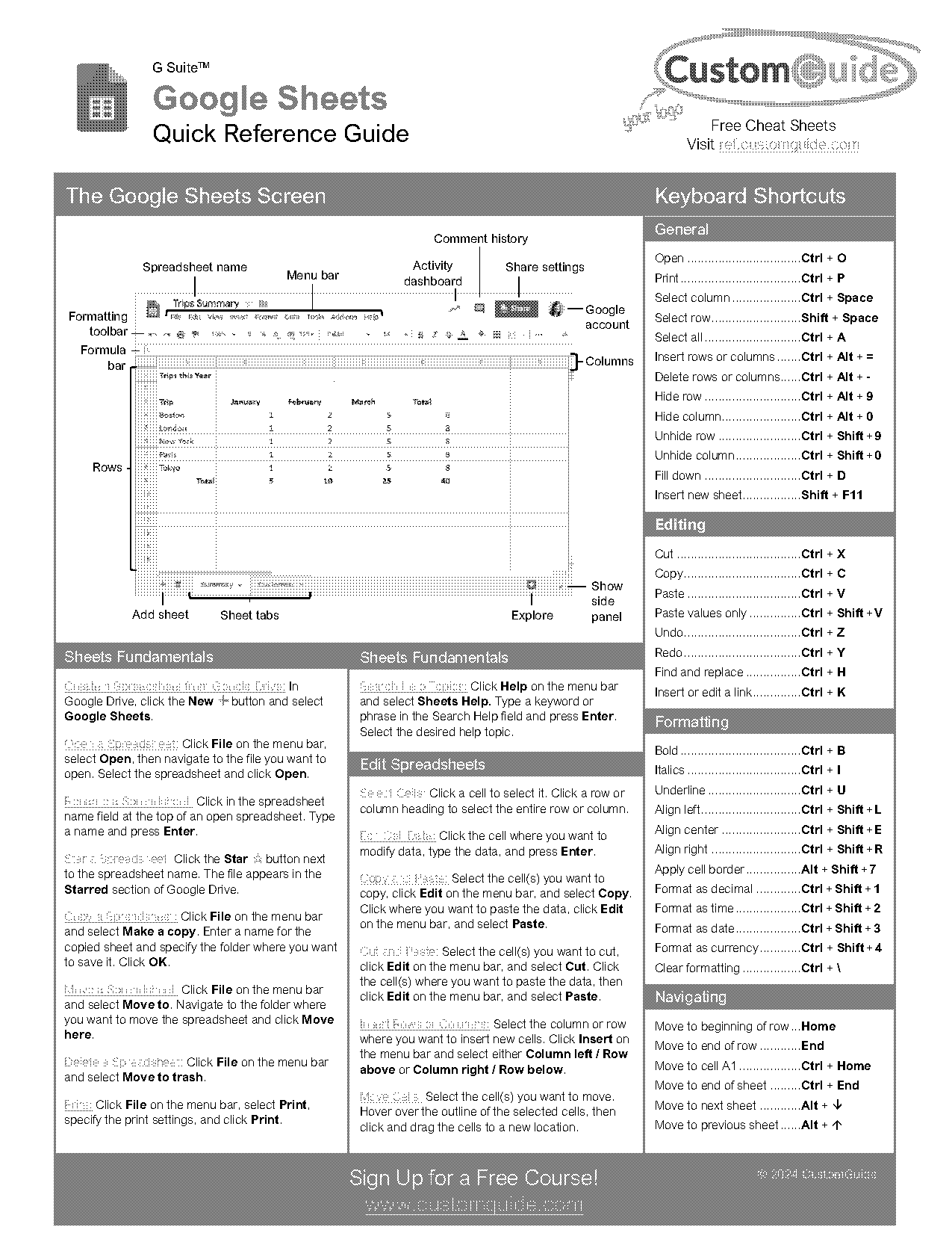 google spreadsheet financial formulas