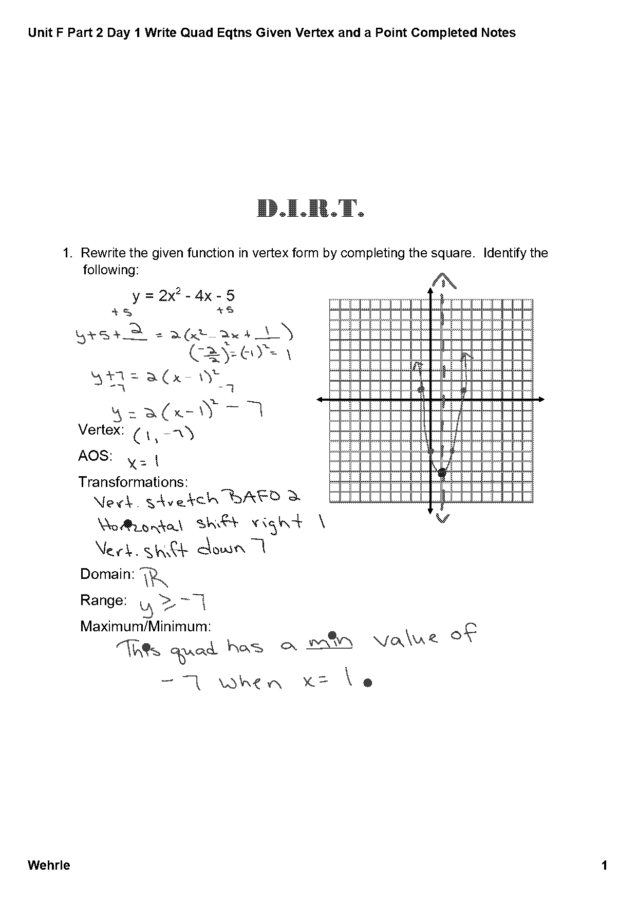 how to write quadratic equation in vertex form