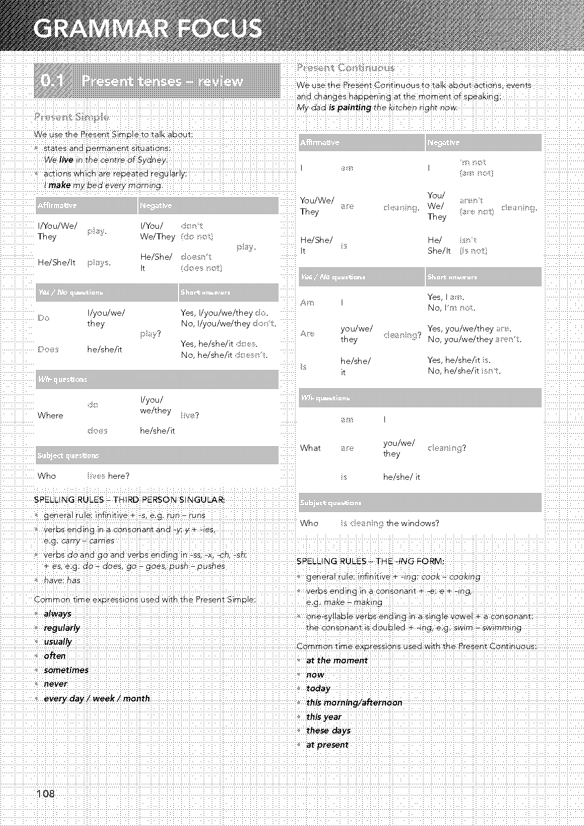 present continuous double consonant rule