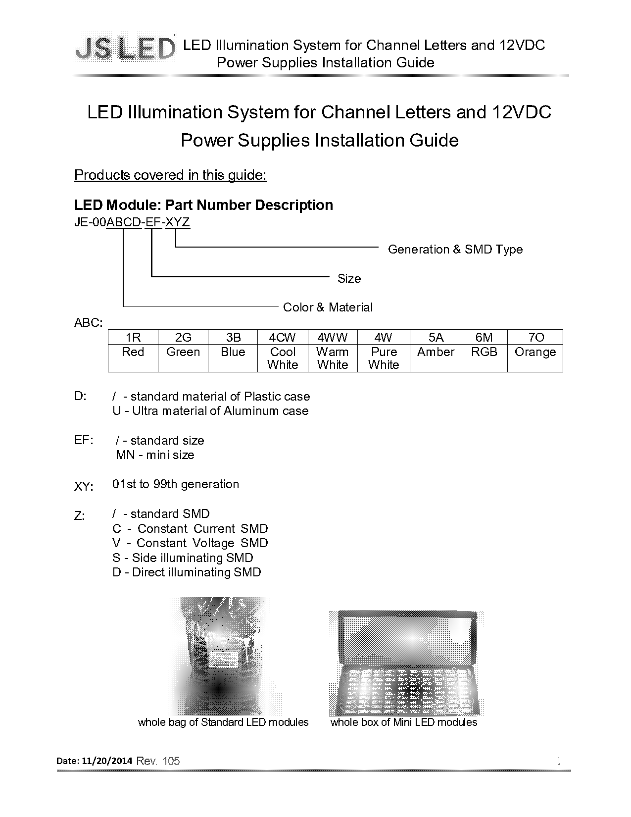 channel letter installation guide