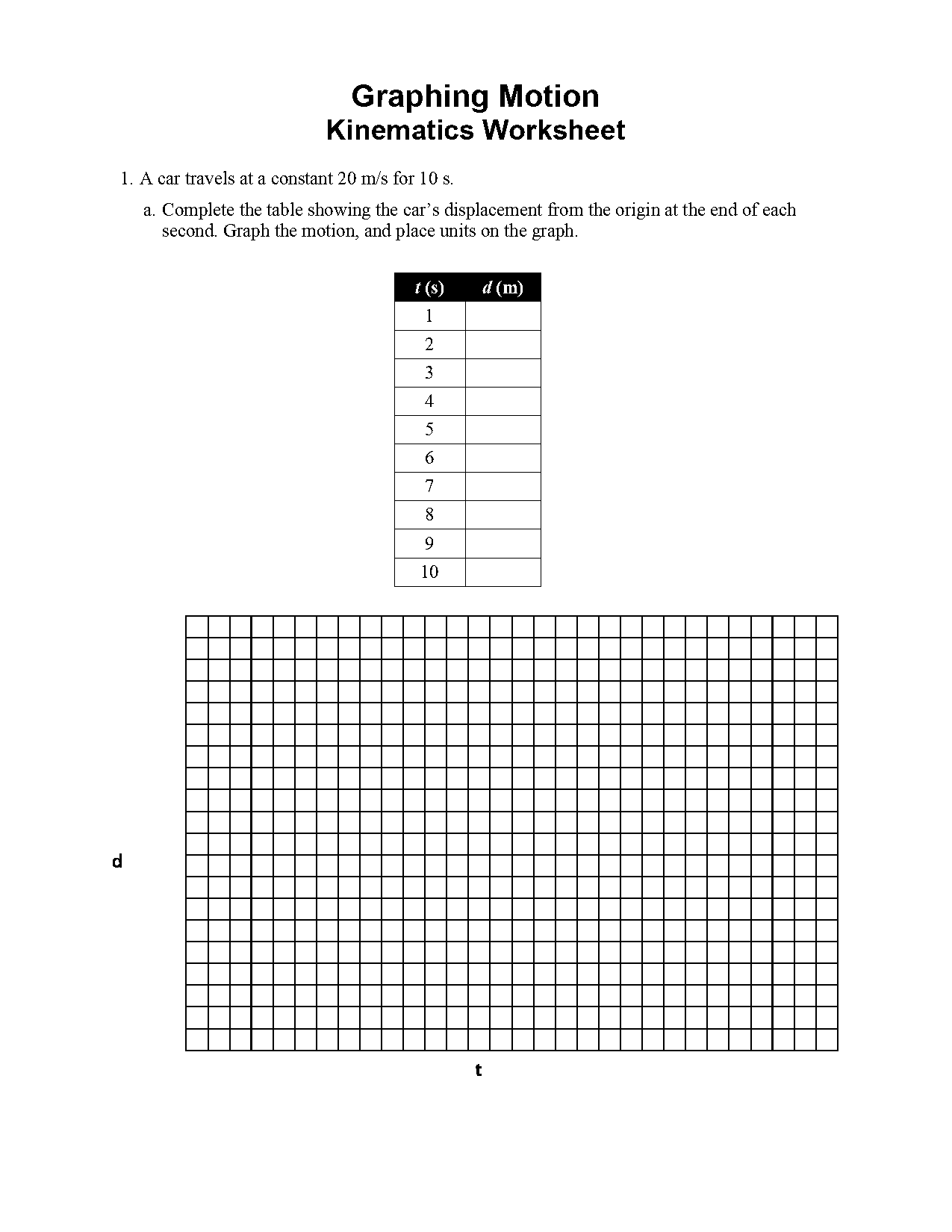 kinematics practice problems worksheet answers ths physics espina