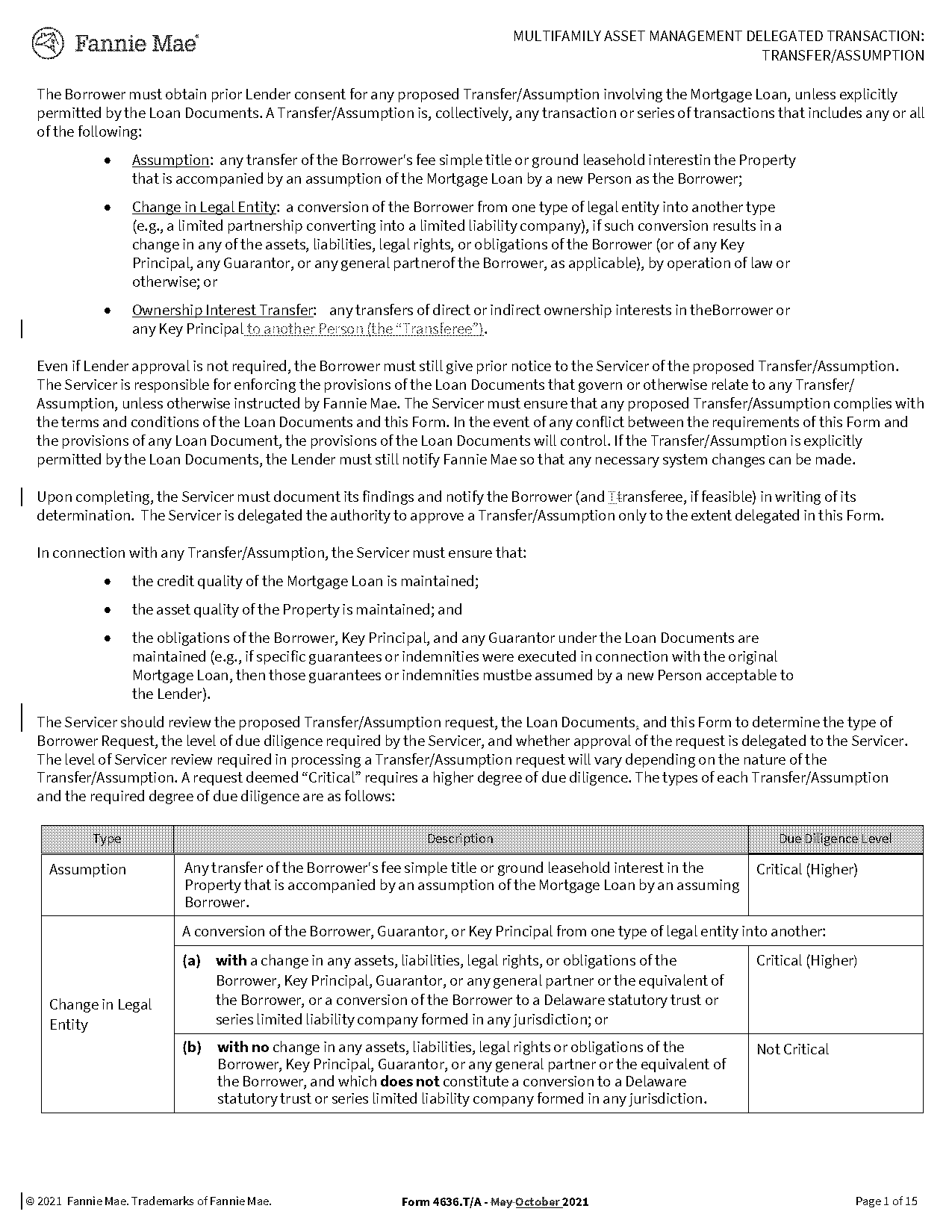 how long does fannie mae take to sign contract