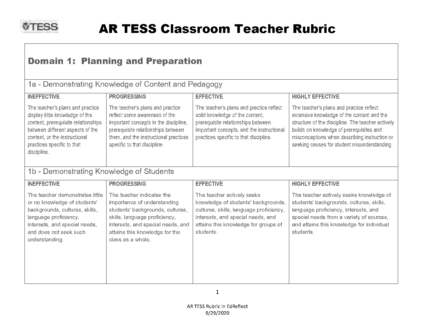 arkansas tess evaluation examples