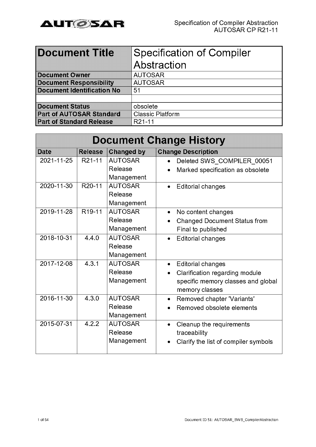 what is the difference between variable declaration and definition