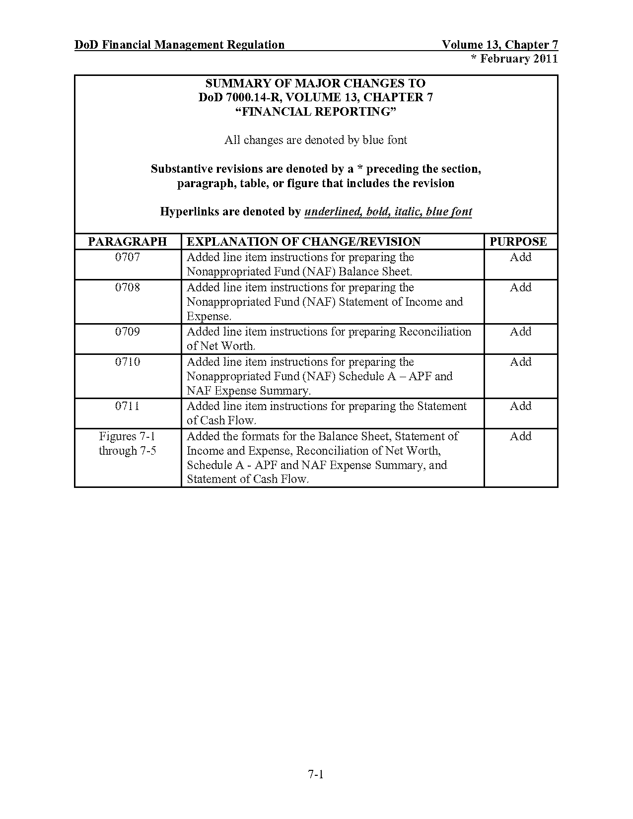 income statement gross margin format