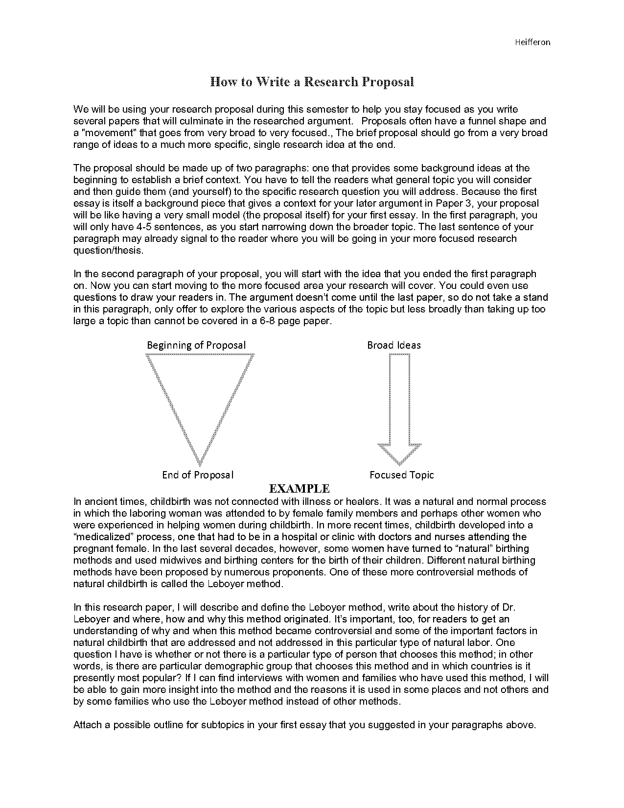 how to write a research proposal quickly