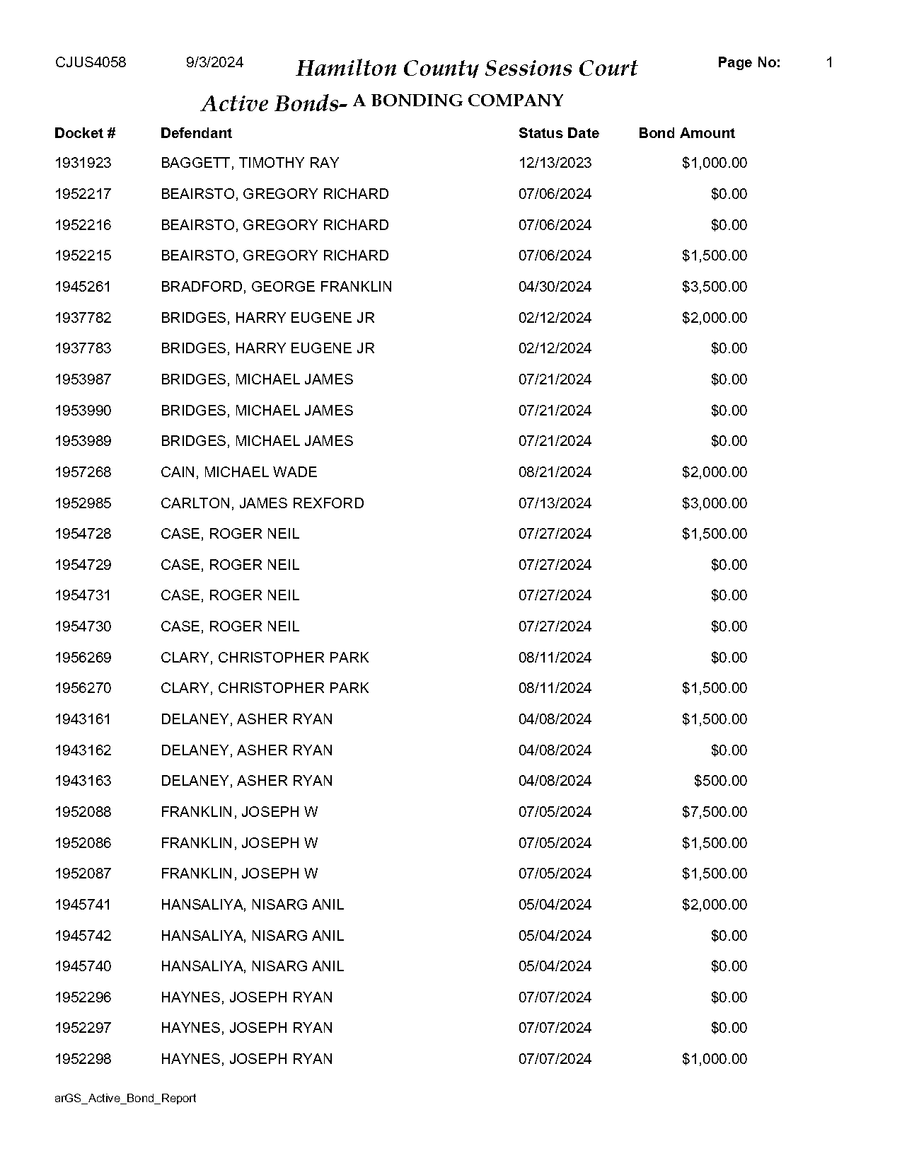 arrest record katrina mays sebastian florida