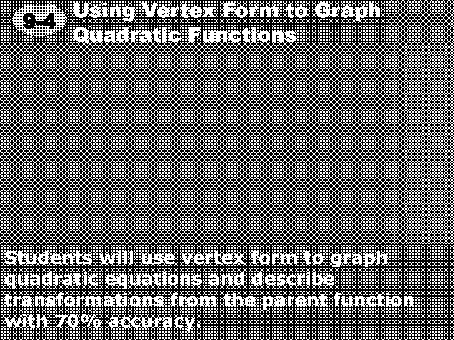 how to write quadratic equation in vertex form