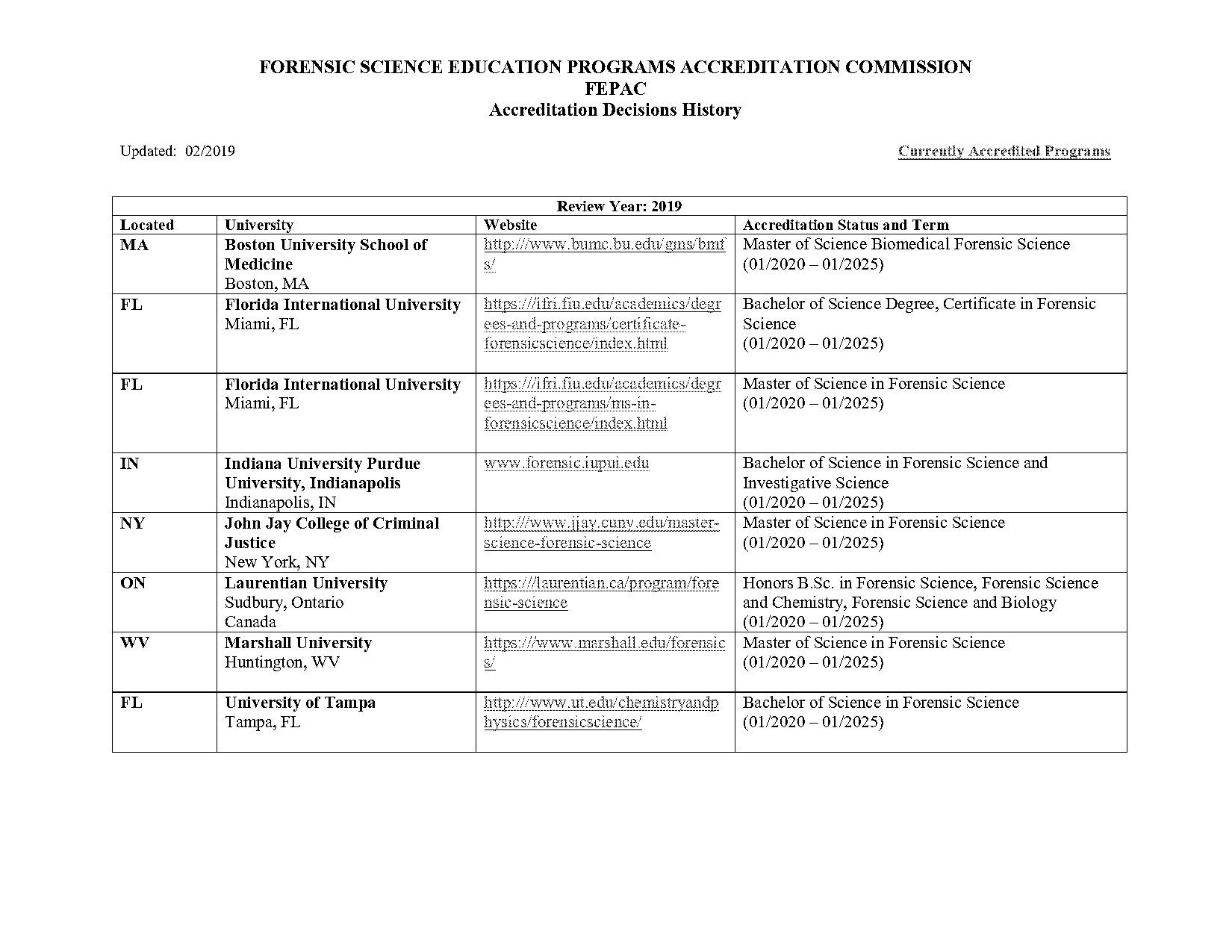 alveenia chemistry major requirements