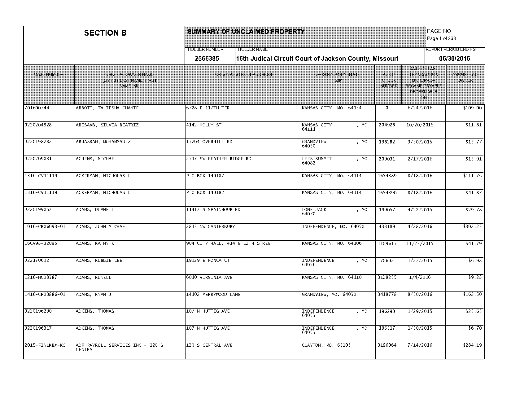 lafayette county missouri tax records