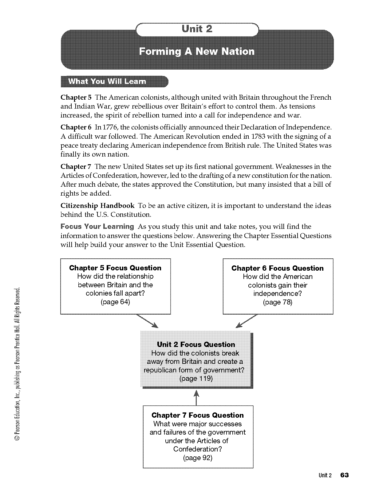 forming a new nation vocabulary builder answers