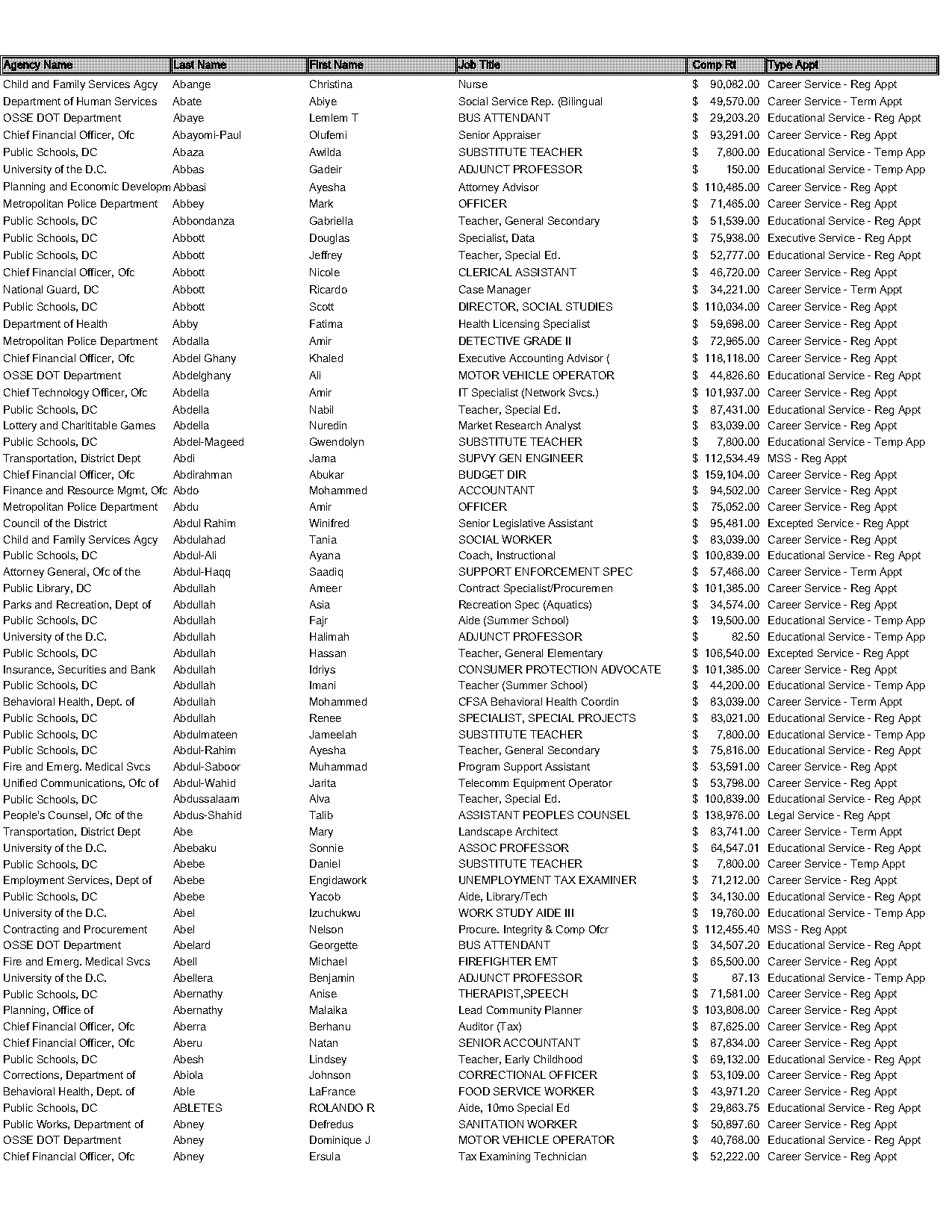 david elijah edmonds michigan police record