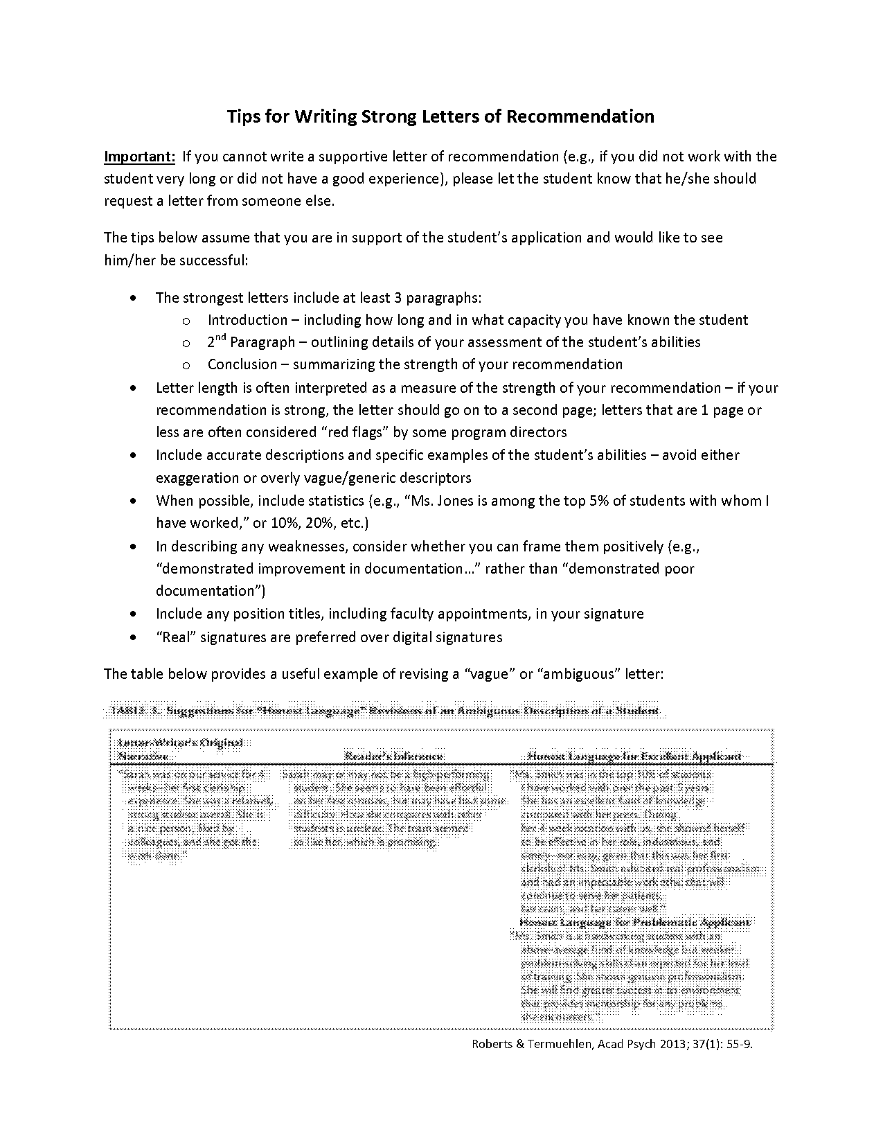 format of how to write a letter