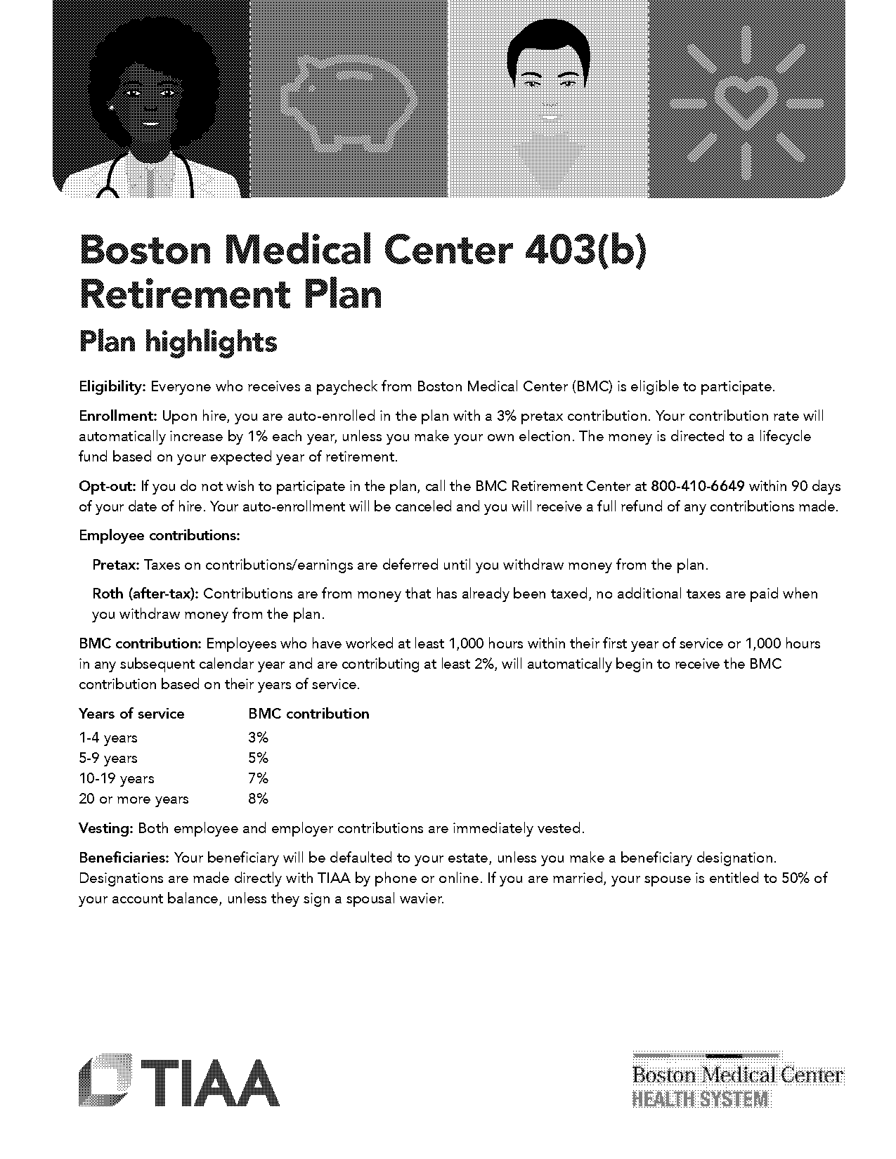 financial planning for retirees in boston