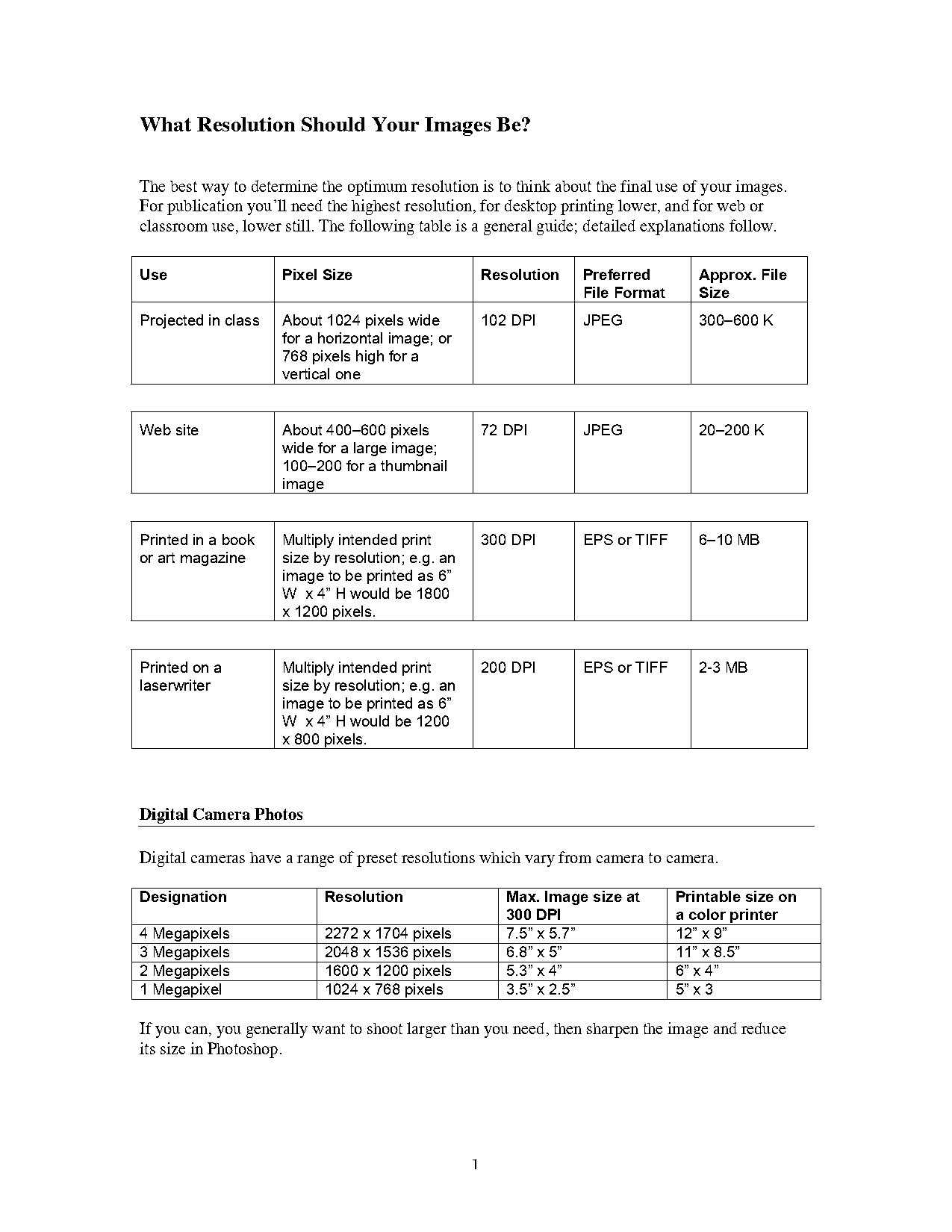 can you print powerpoint presentations in portrait