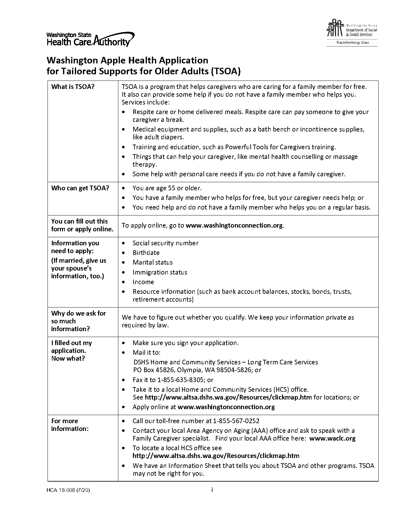 cover letter templates for older workers