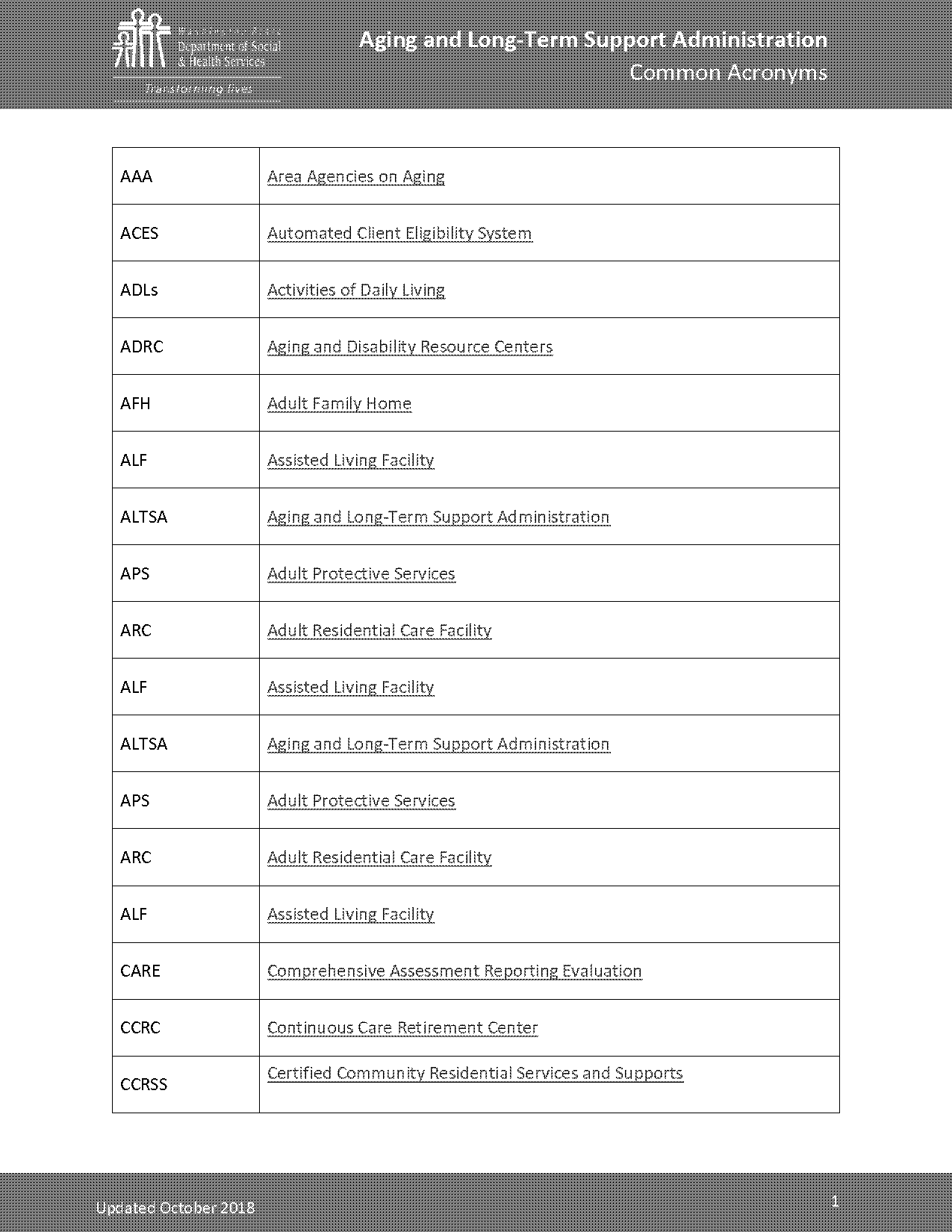 home health care common terms and acronyms