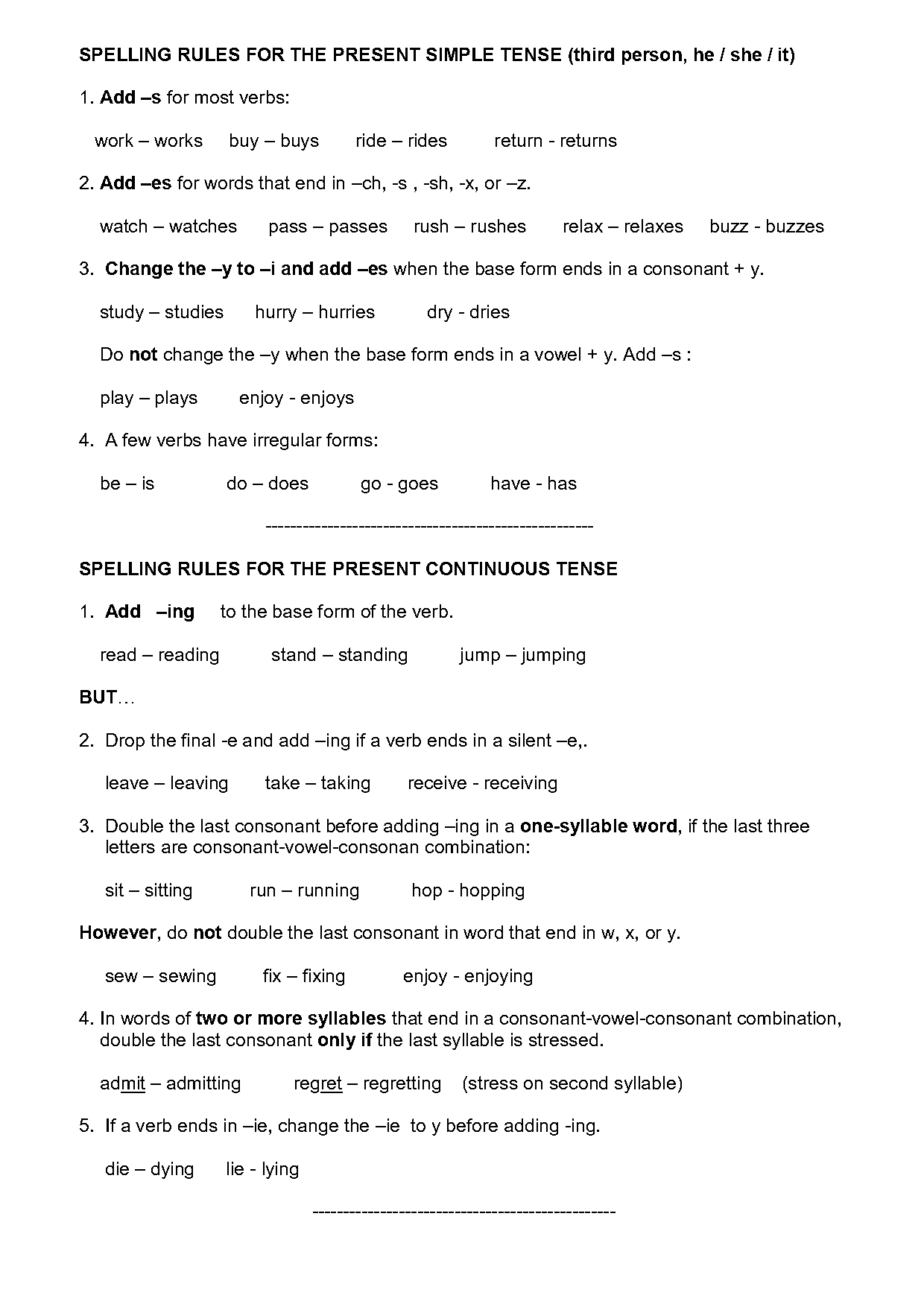 present continuous double consonant rule