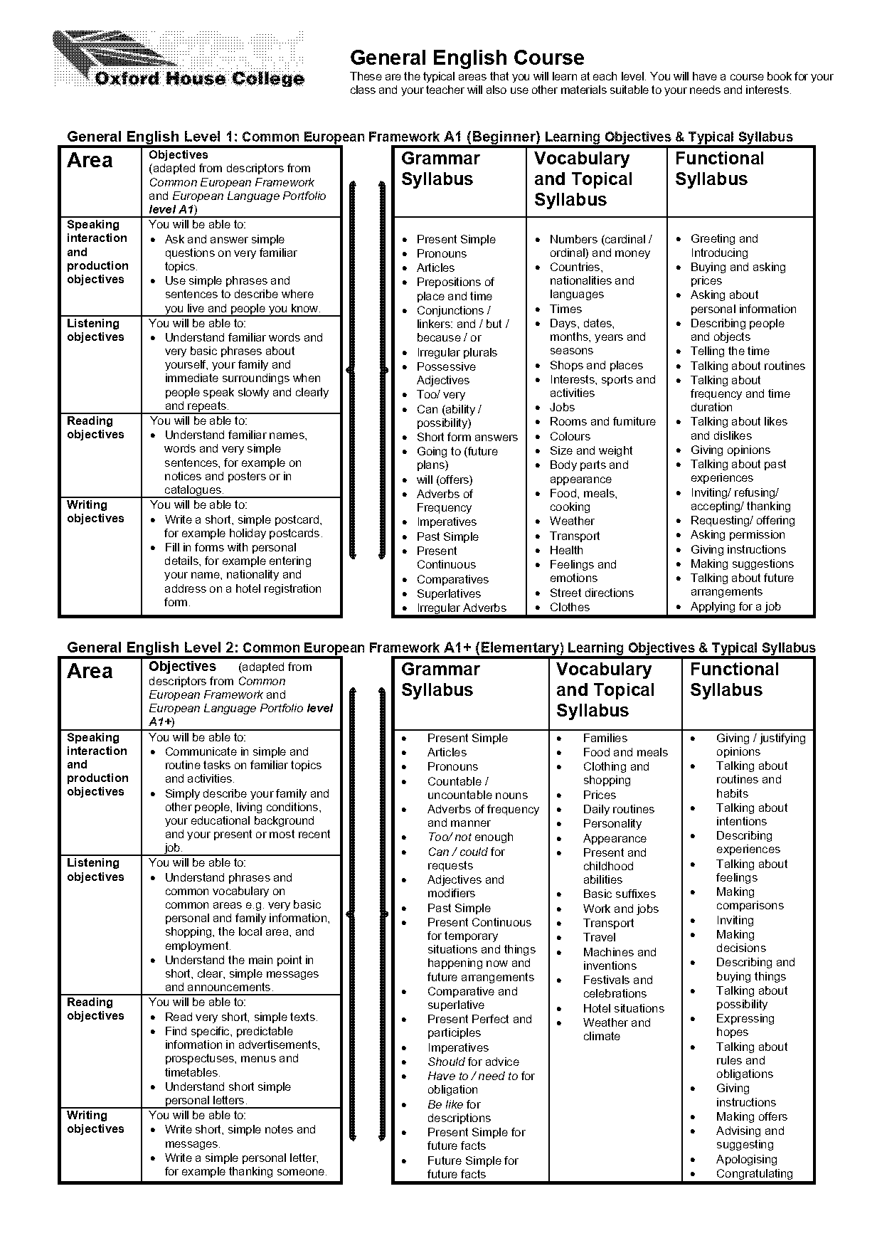 present simple and present continuous exercises pdf islcollective