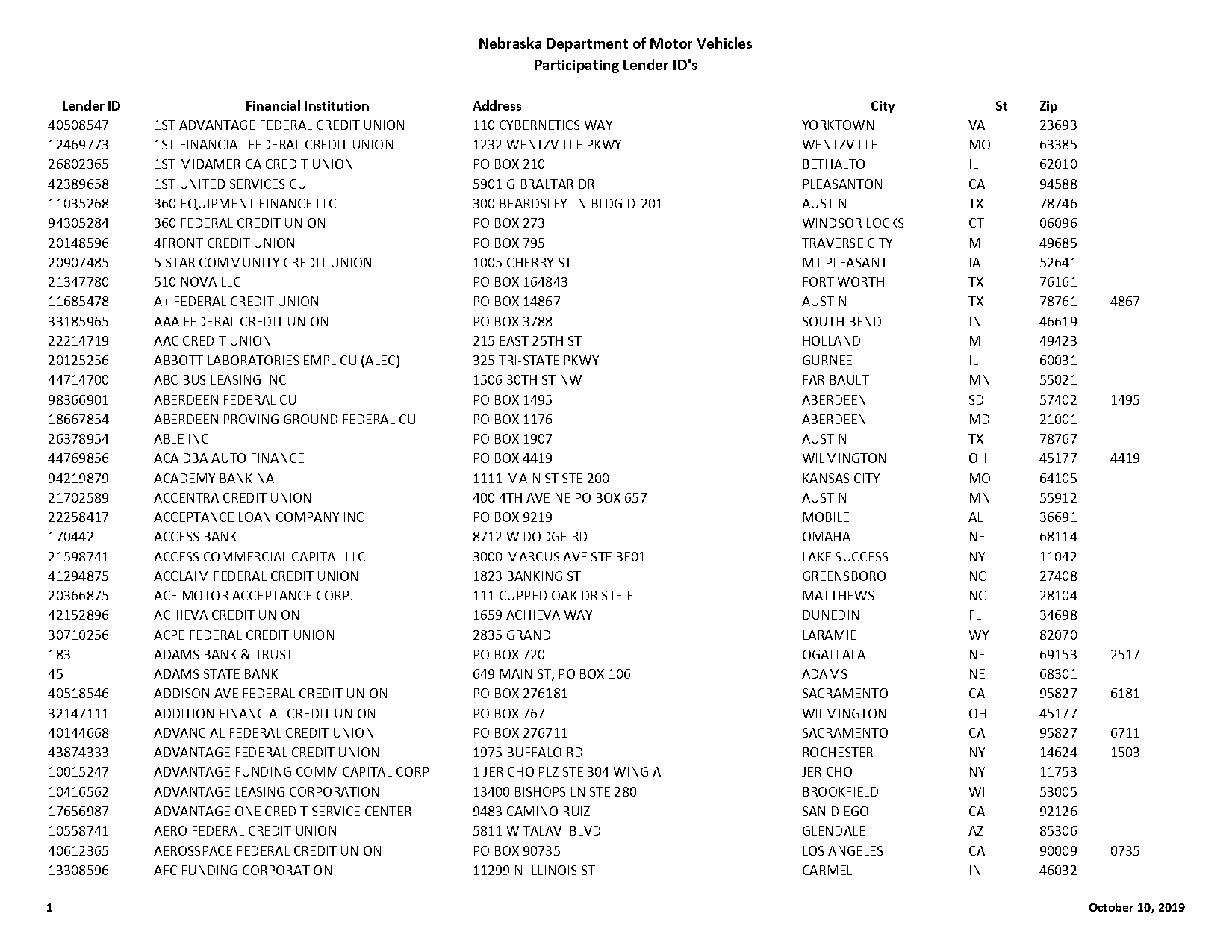 u of m credit union lien holder address